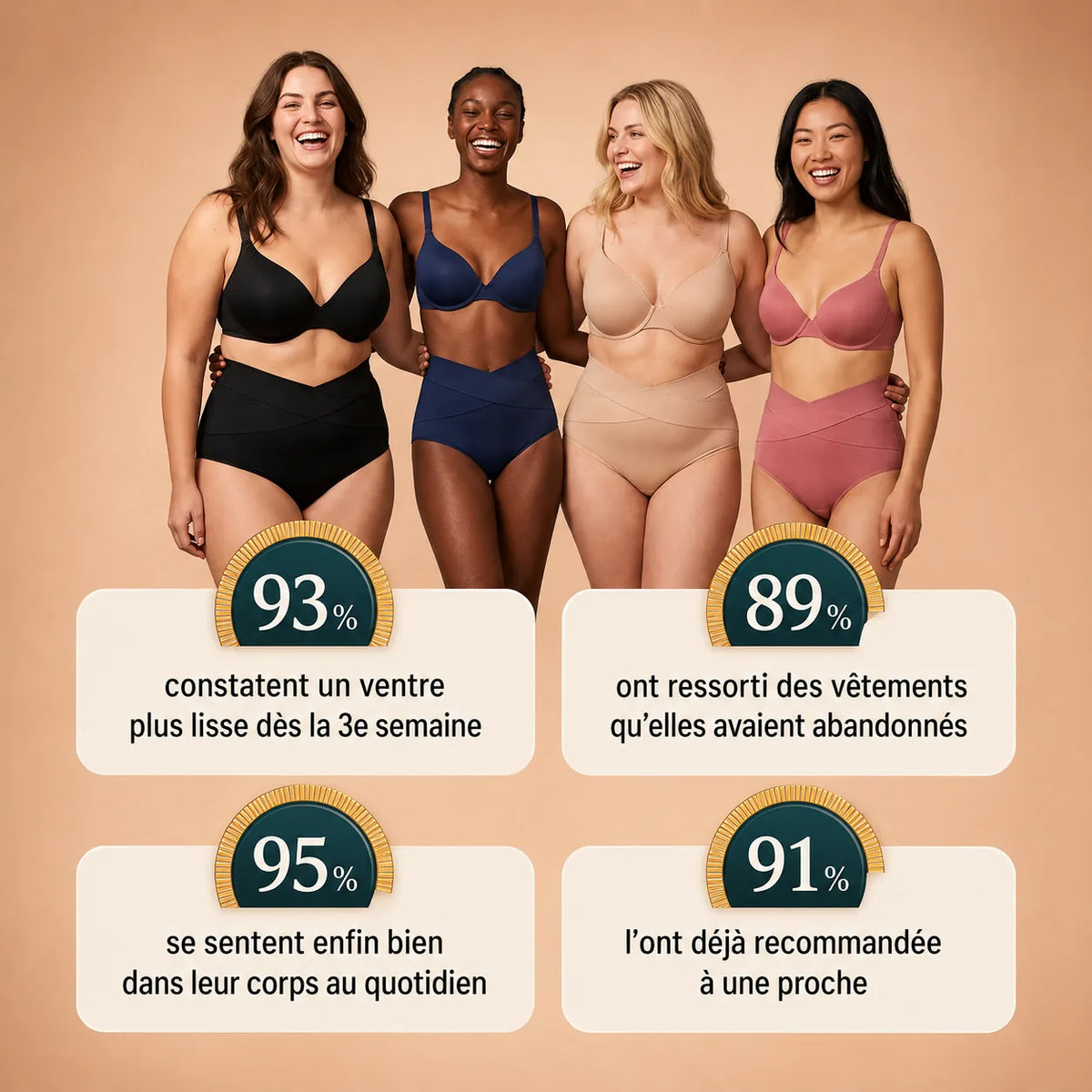 Culotte de Maintien Post-Partum 360° — Snoothe
